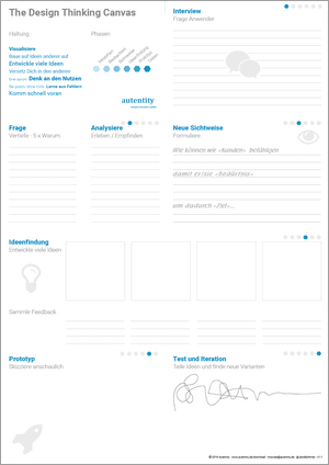 Download Template Design Thinking Canvas